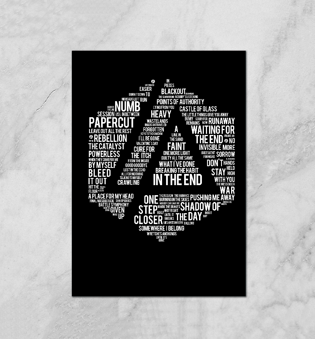 

Песни Linkin Park