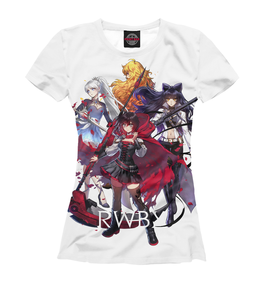 

RWBY