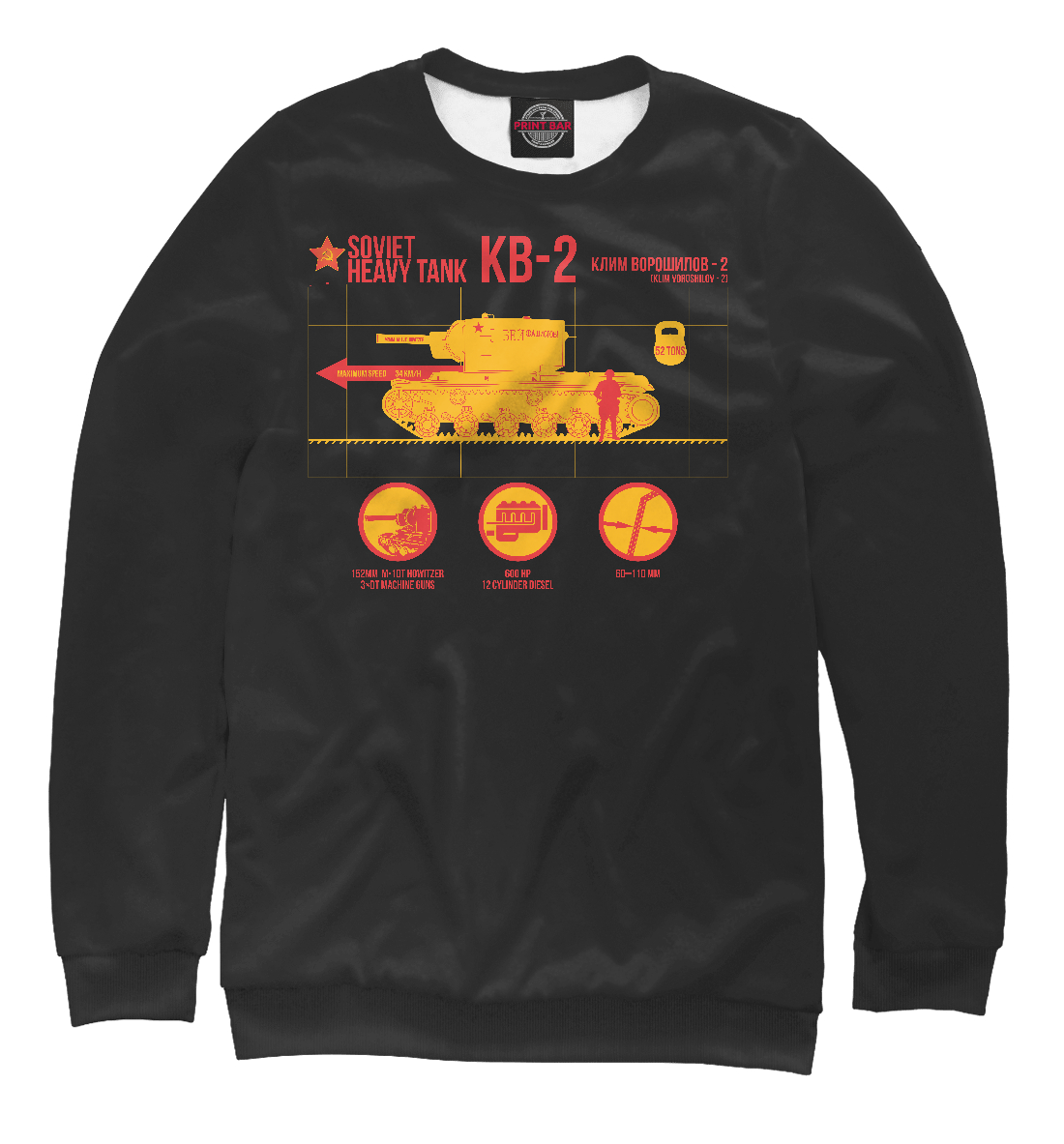 

КВ-2 инфографика