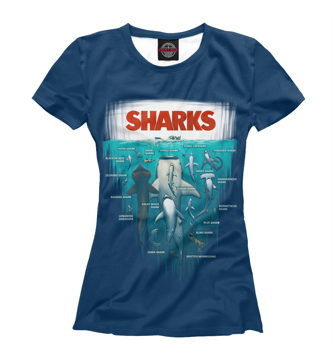 

Sharks