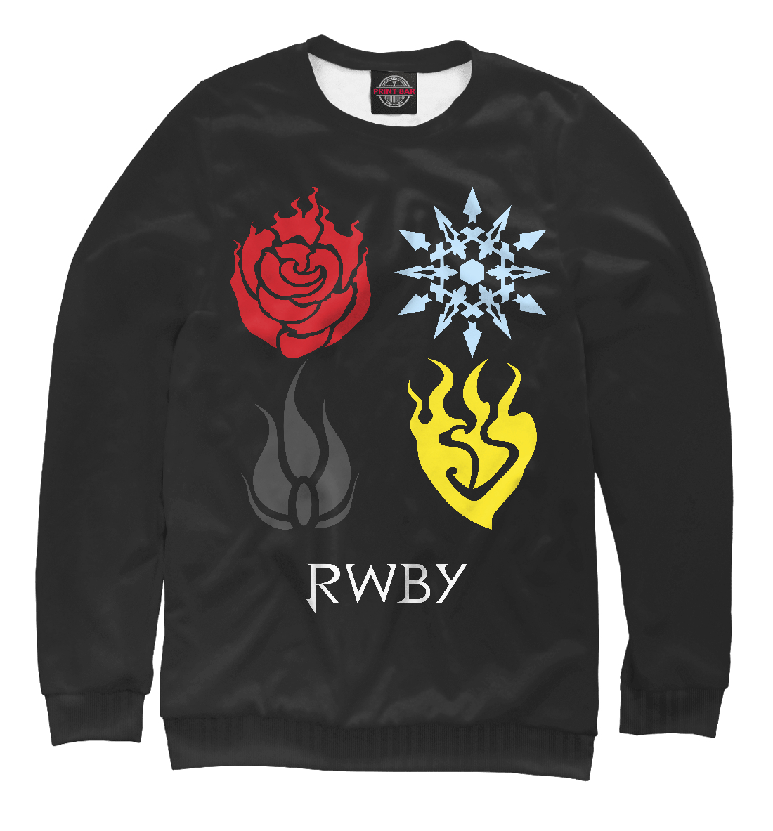 

RWBY
