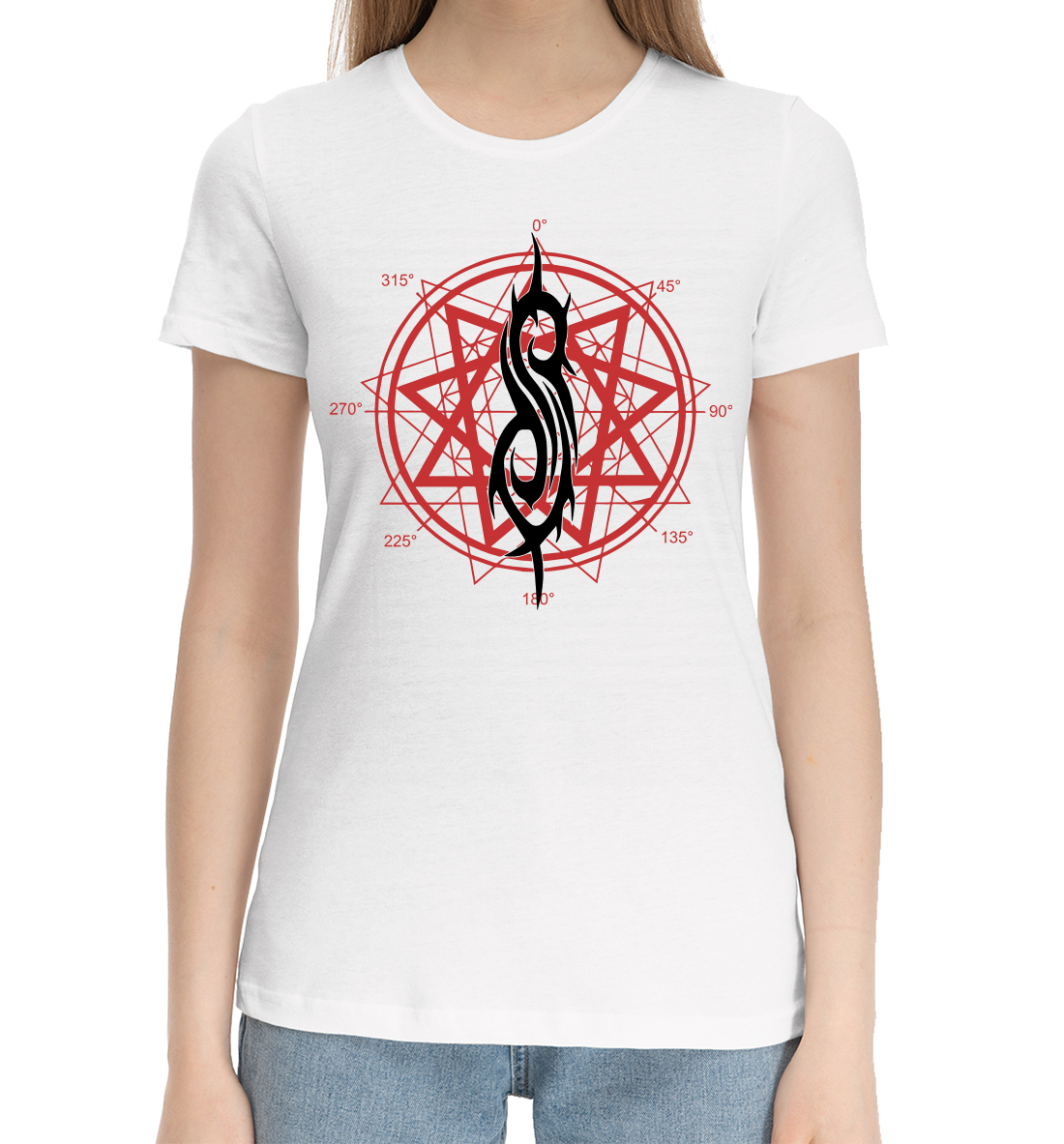 

Slipknot