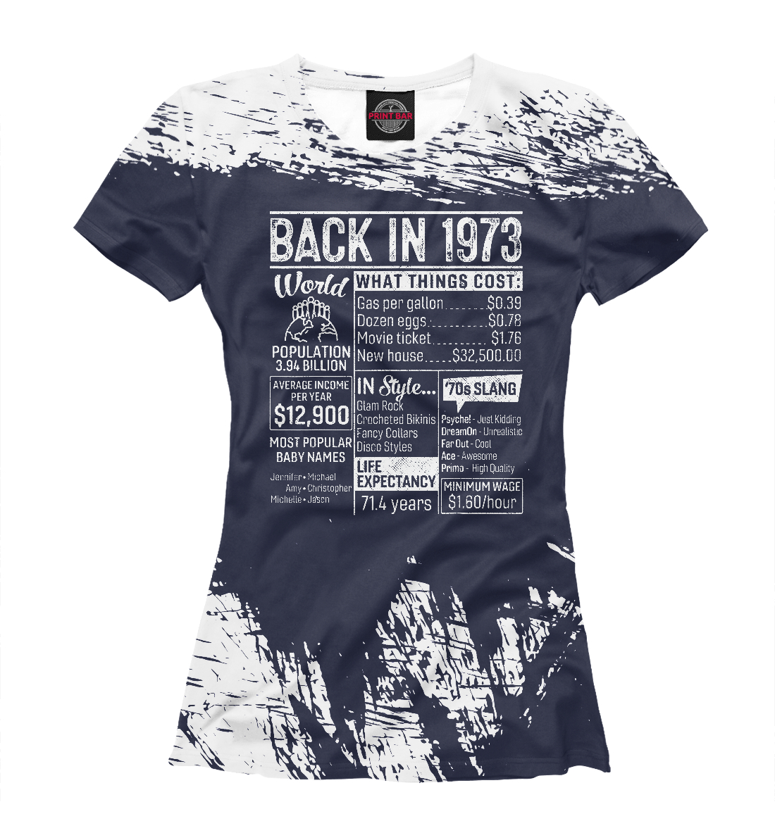 

Back In 1973