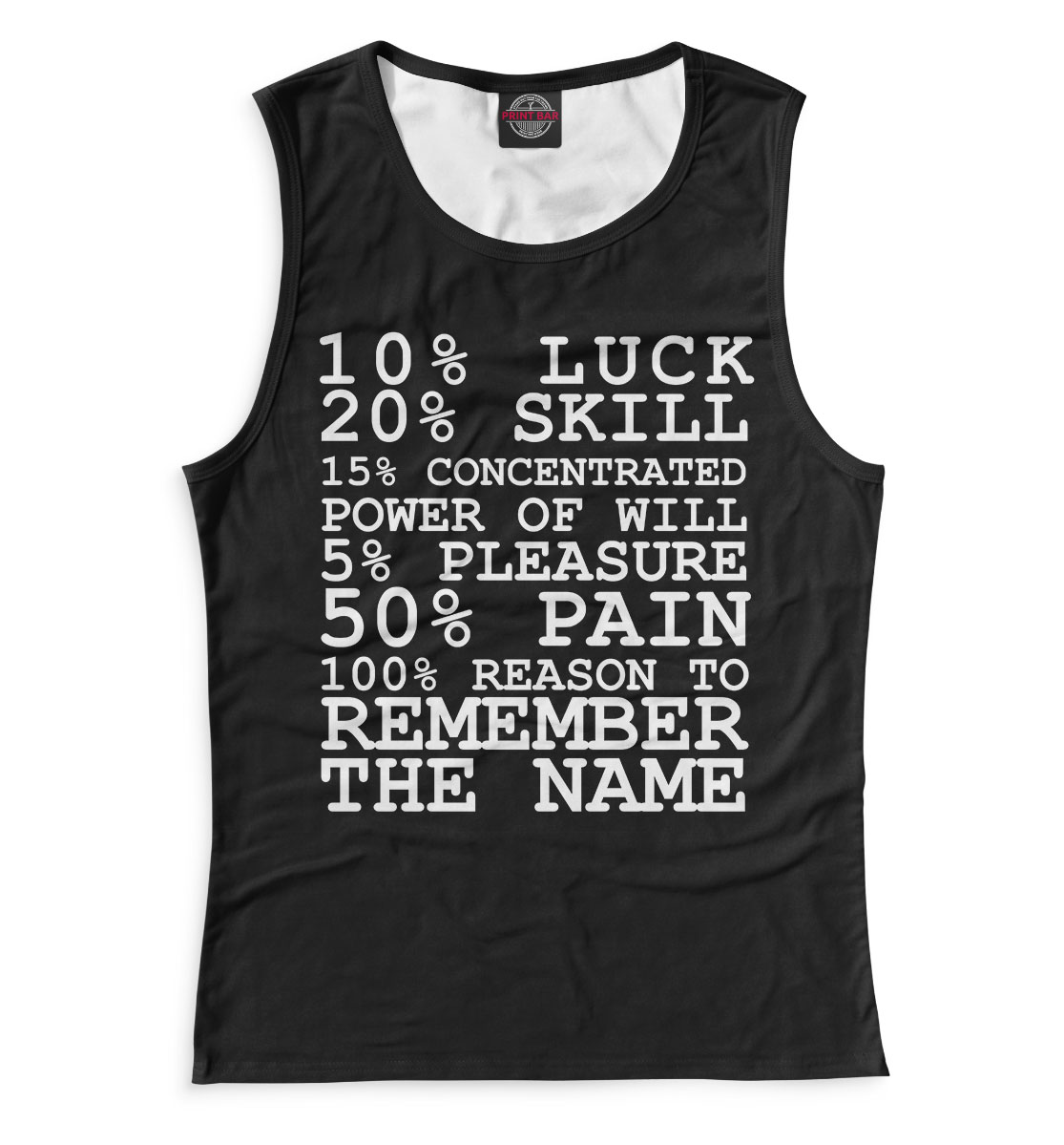 

Remember the Name
