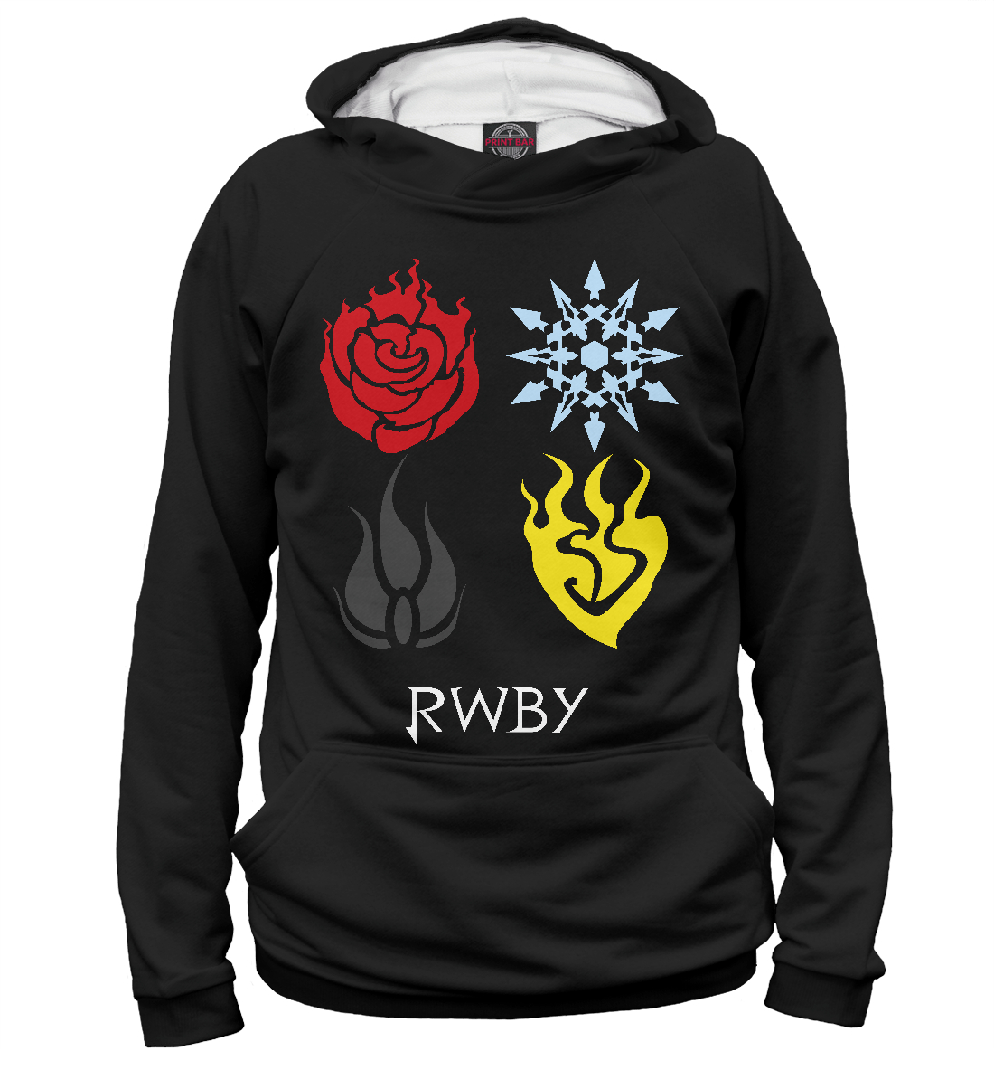 

RWBY