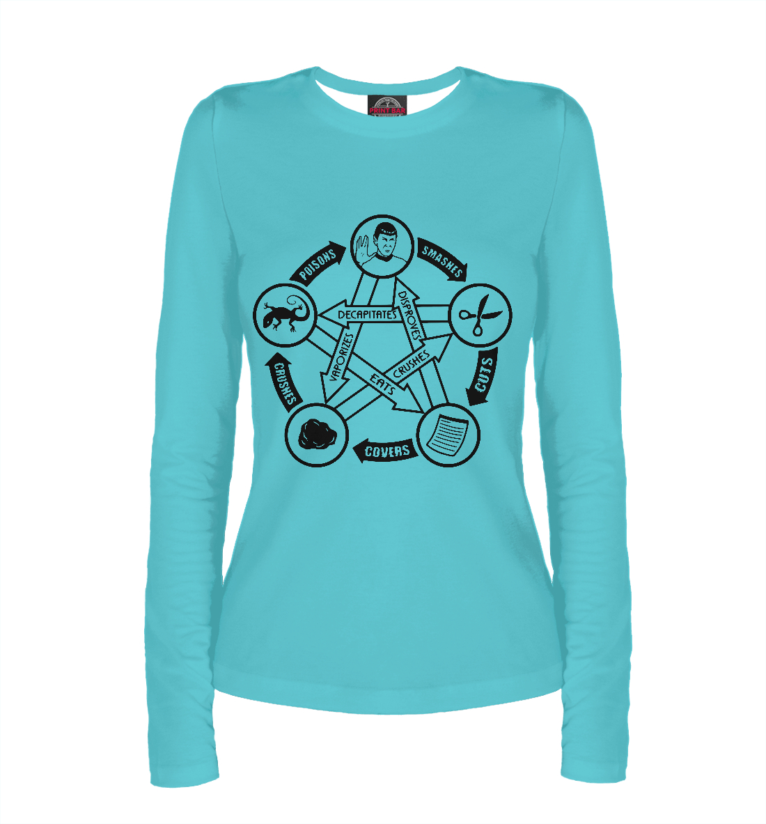 

Теория большого взрыва