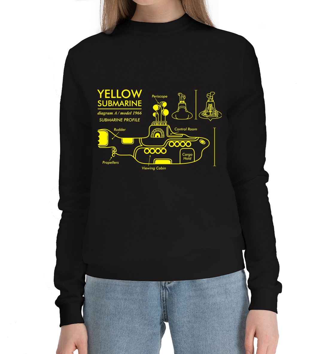 

Yellow Submarine