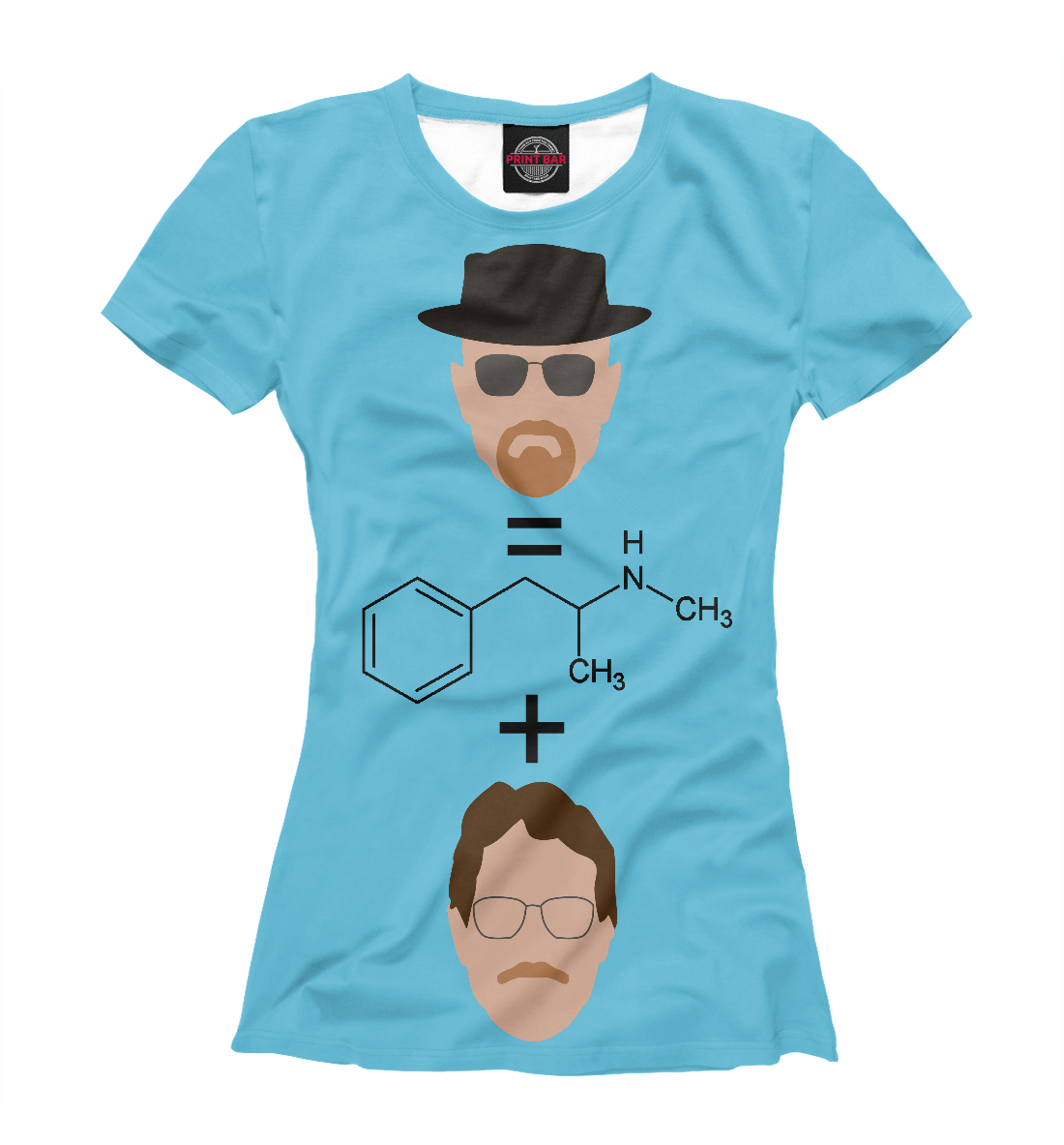 

Формула Хайзенберга