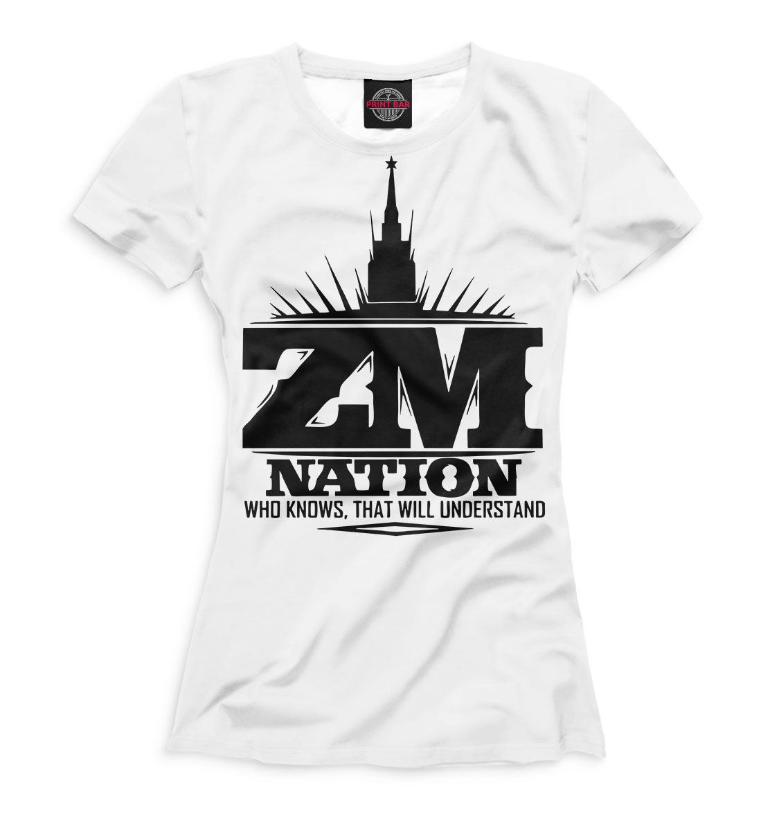 

ZM Nation
