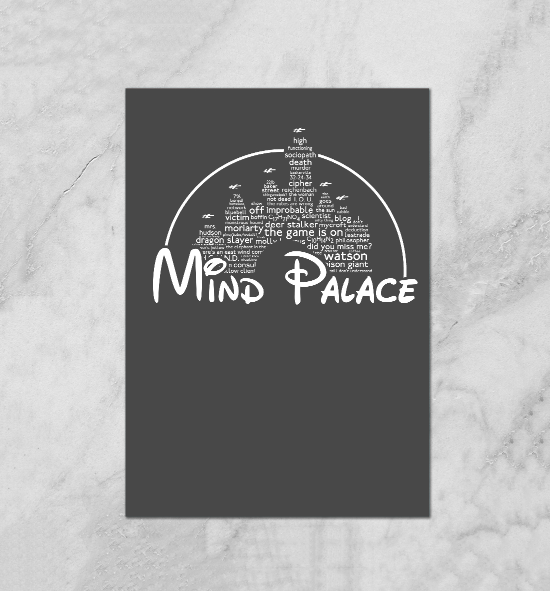 

Mind Palace