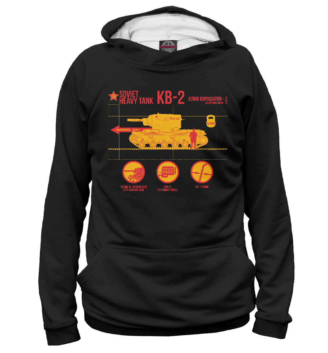 

КВ-2 инфографика