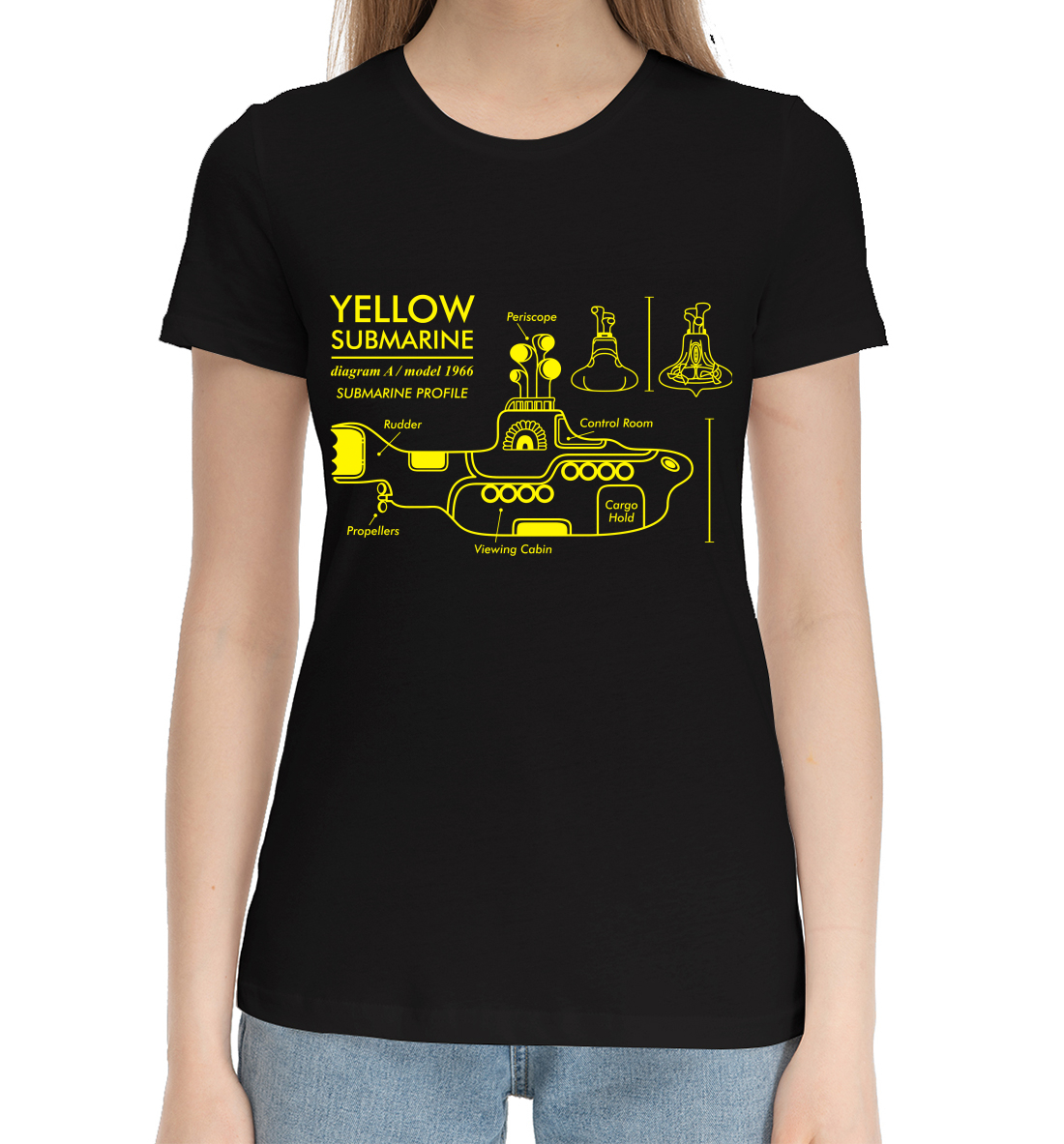 

Yellow Submarine