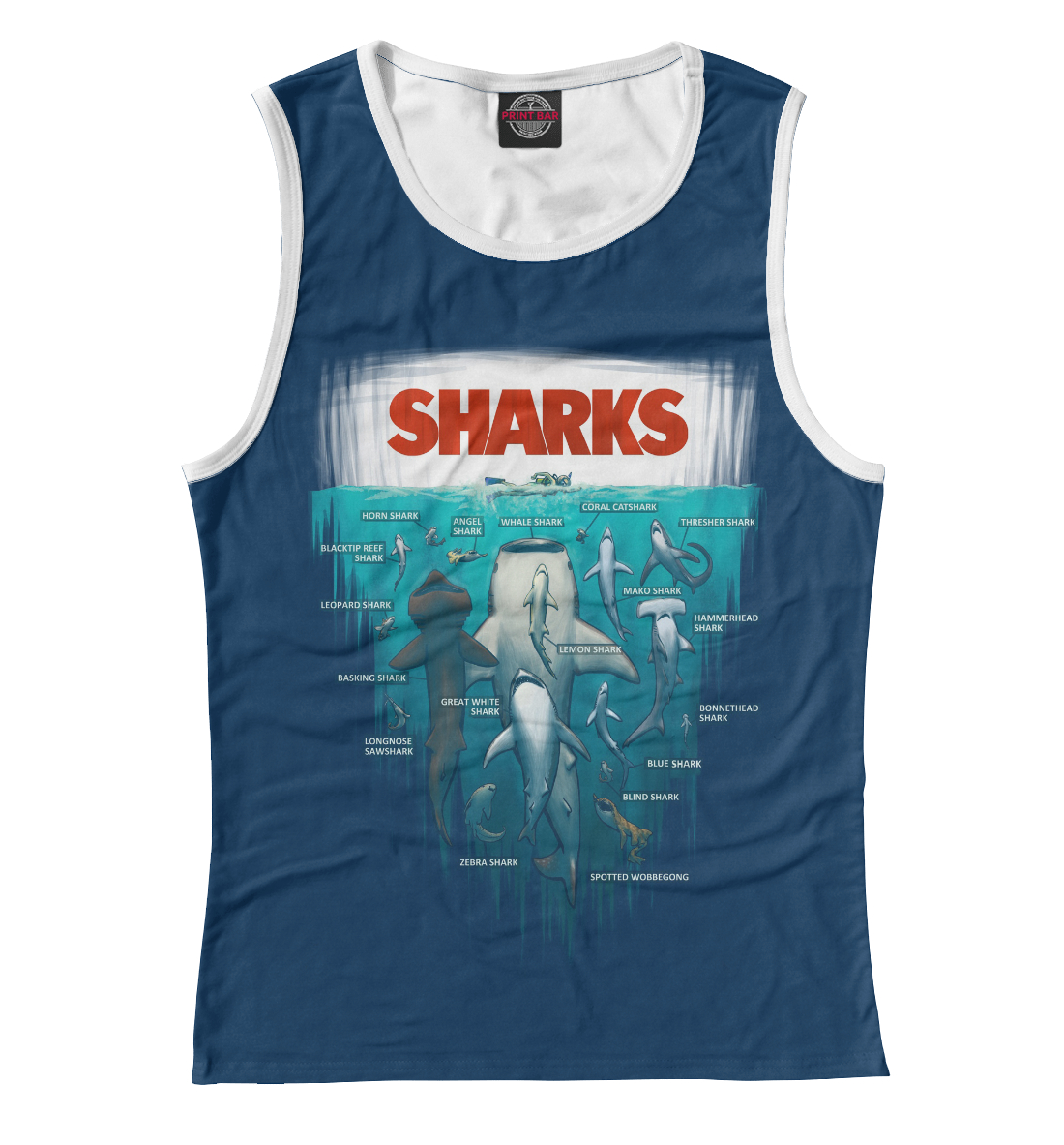 

Sharks