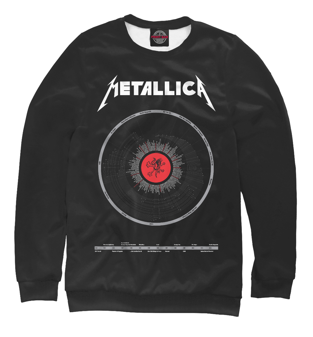 

Metallica