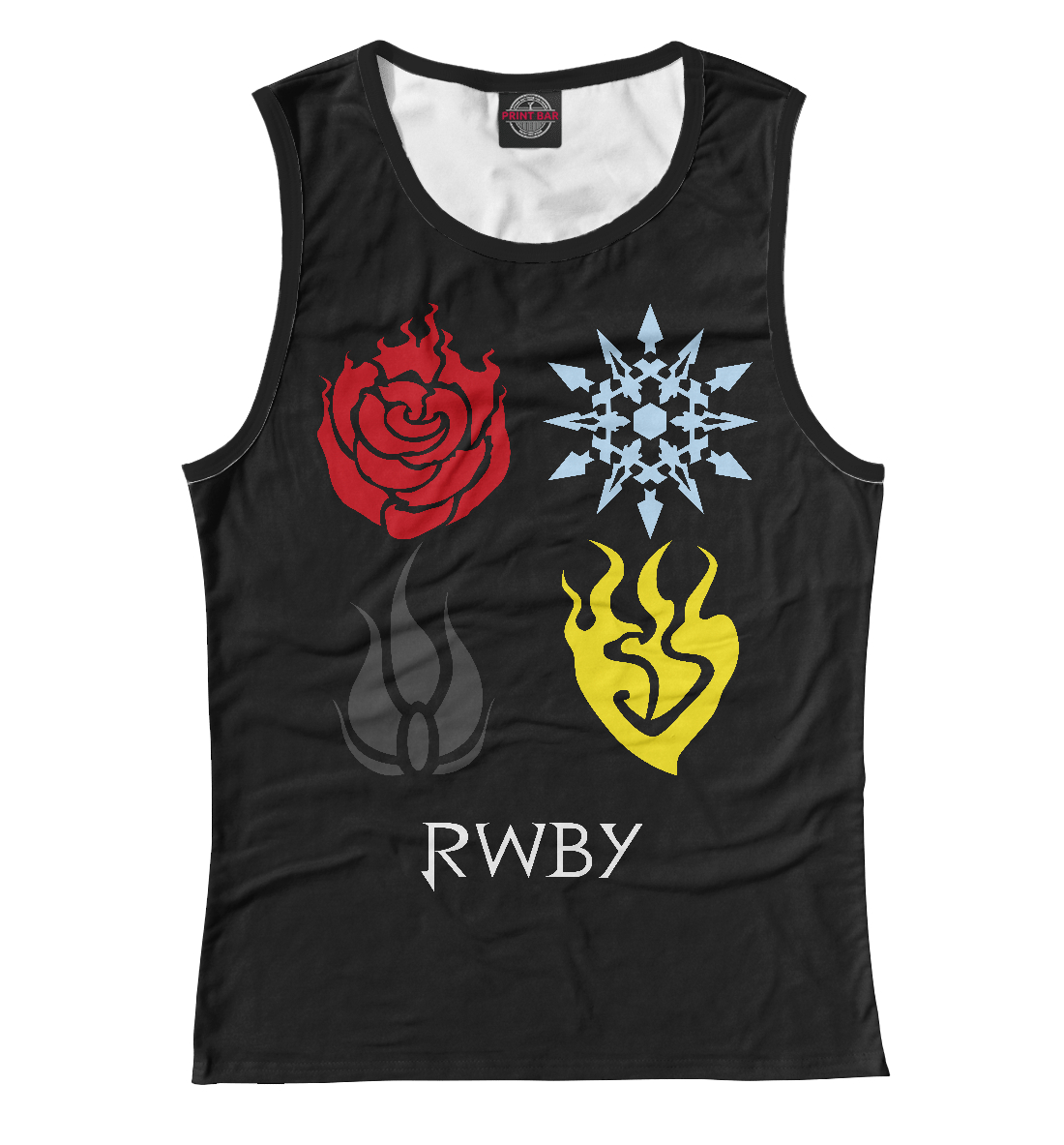 

RWBY