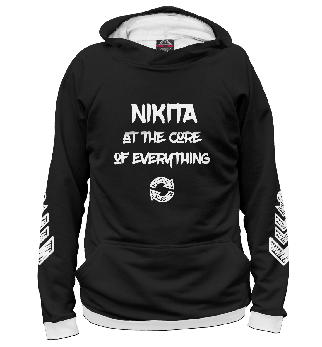 

NIKITA NAME