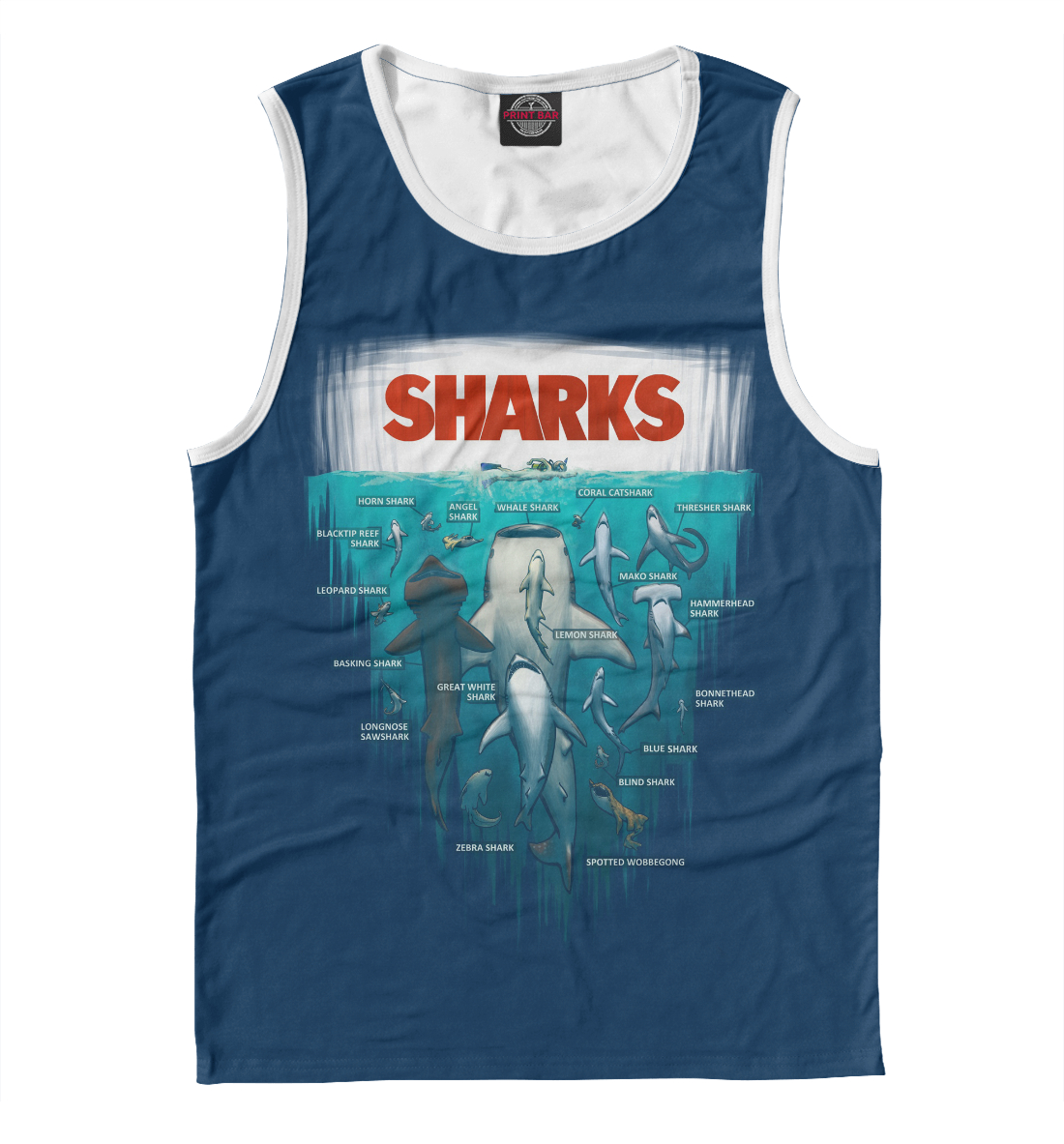 

Sharks