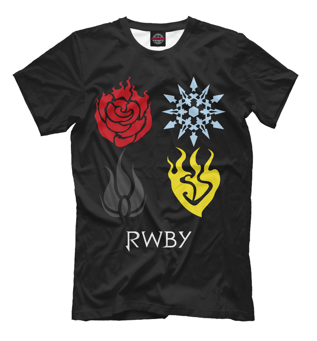 

RWBY