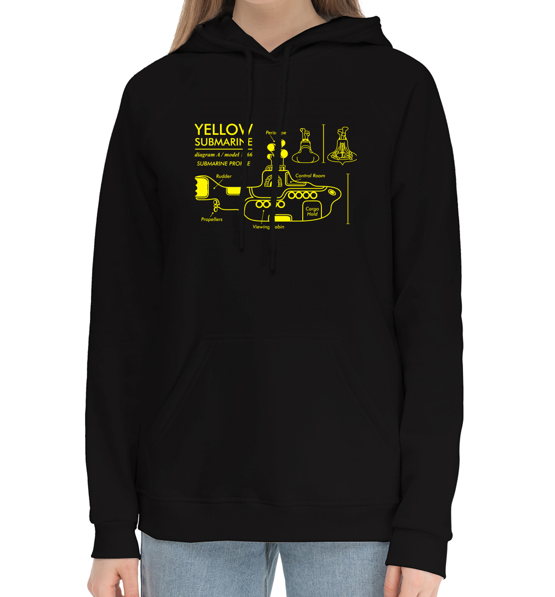

Yellow Submarine