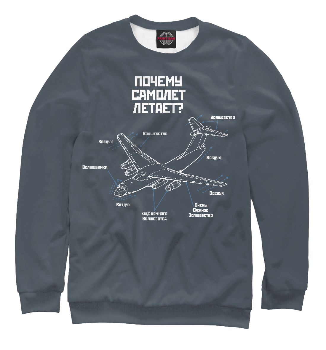 

Почему самолет летает