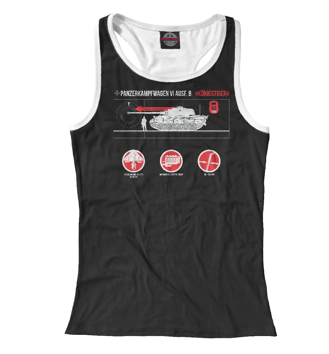

Инфографика Tiger II