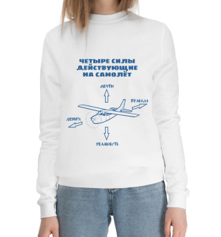 Силы действующие на самолет